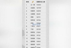 明星资讯是什么意思,揭秘娱乐圈最新动态